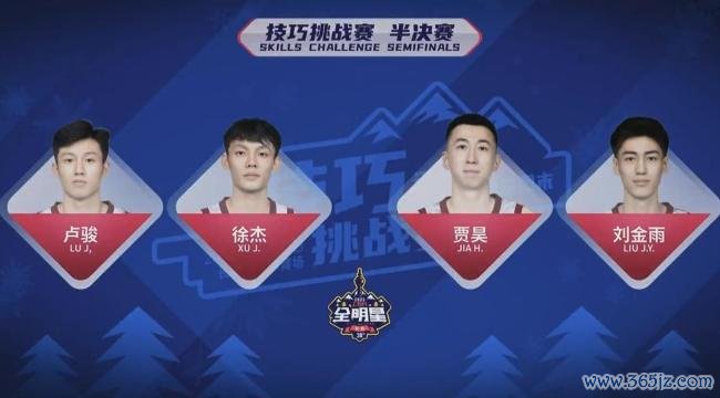 徐杰顺服贾昊斩获全明星手段赛冠军