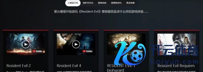 索尼庆祝《生化危境》30周年 制作专题页面先容如何入坑